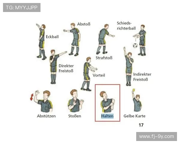 如何通过规范化手势来加强足球裁判的制裁和处罚效果